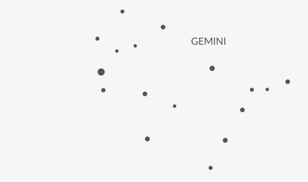 Gemini Personality Explained